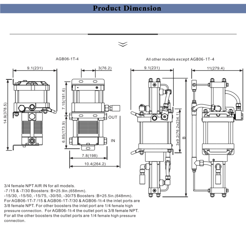 USUN Model AGBT 6 Inch Diameter Driven Single Action Two Stage Air