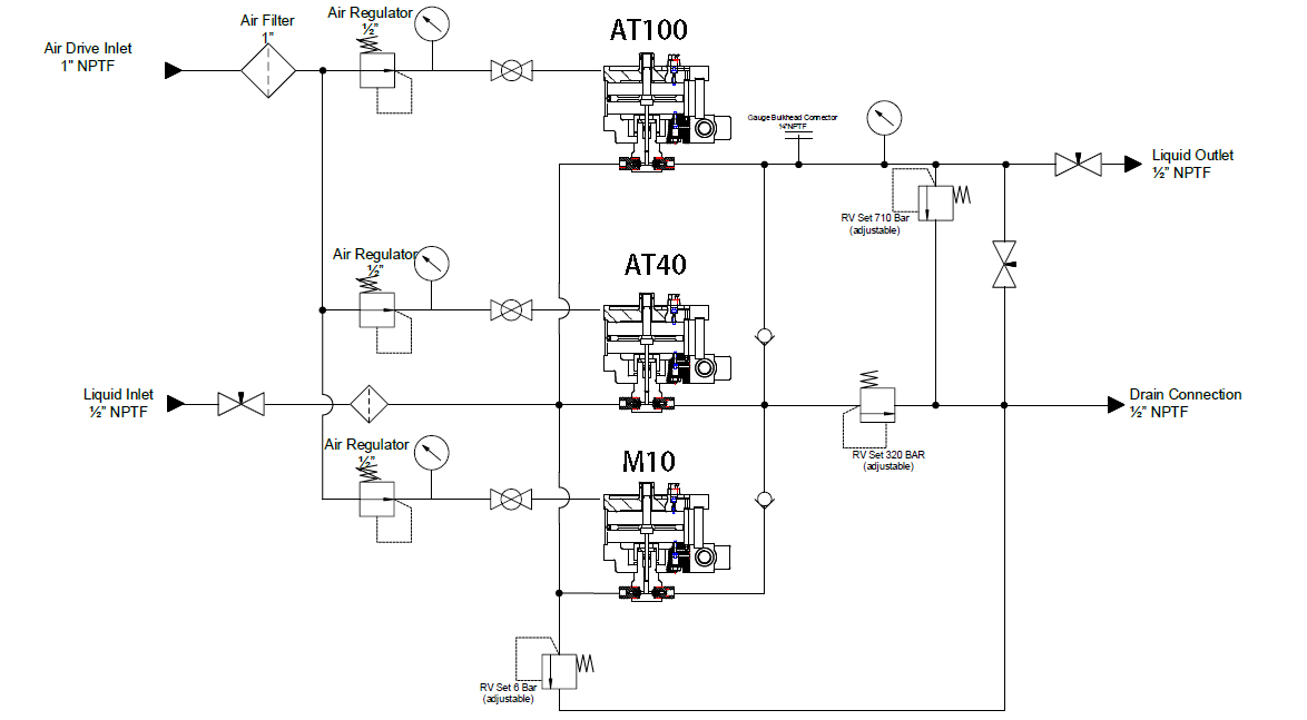 Automatic Pump Discharge Circuit Diagram
